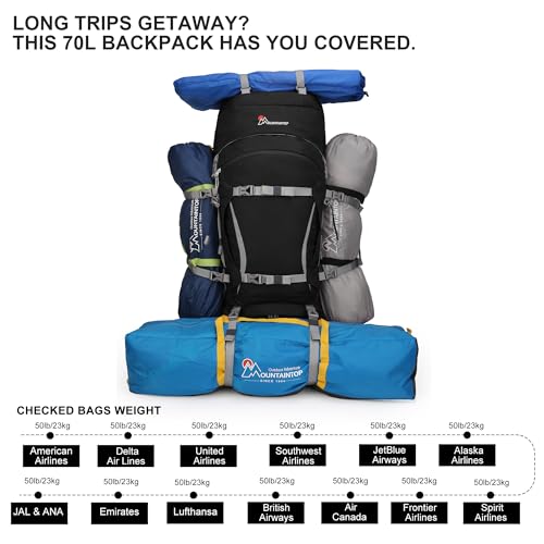 MOUNTAINTOP 70L nylon and YKK zippers ensure lasting durability.