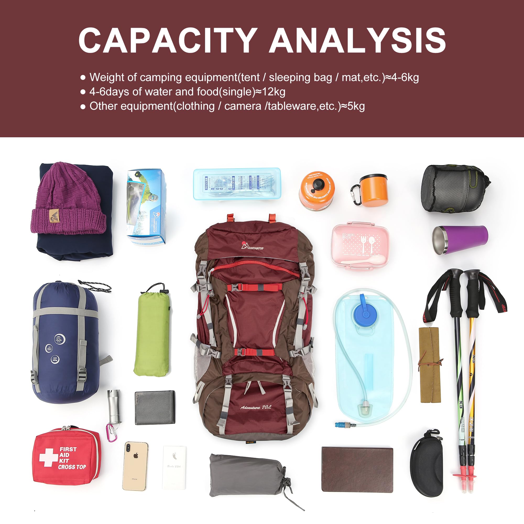 MOUNTAINTOP 70L backpack adjustable torso ensures comfortable fit for all.