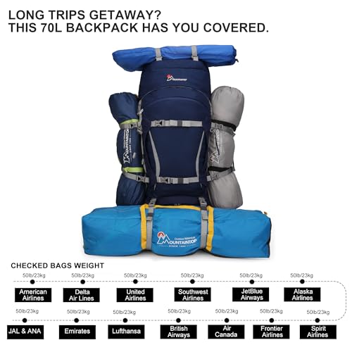 MOUNTAINTOP 70L sapphire blue backpack combines style with rugged outdoor use