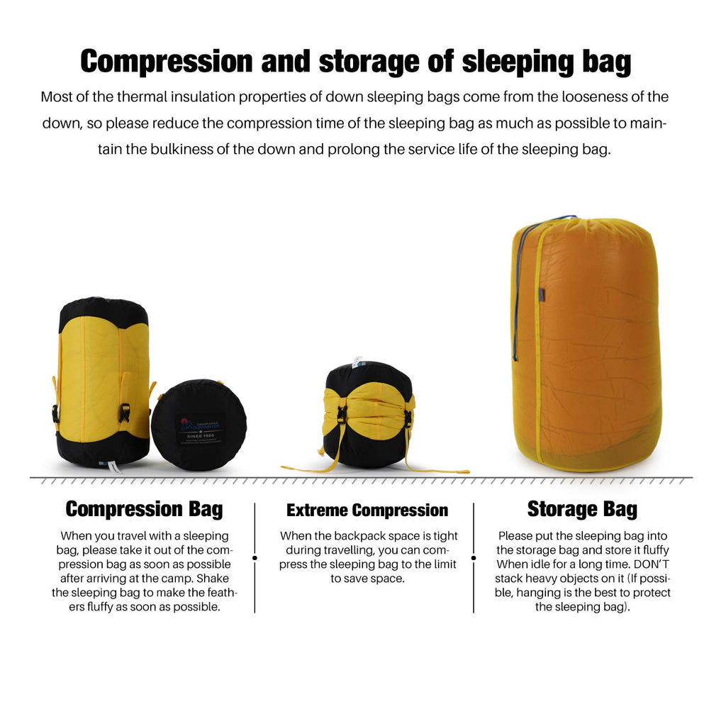 Mountaintop temperature rating communicates comfort range for varied outdoor conditions
