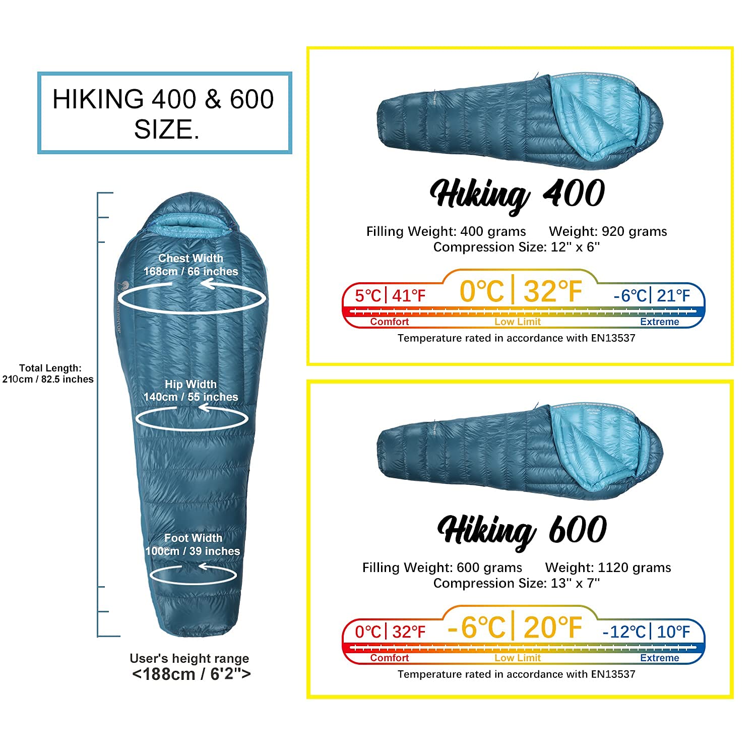 Mountaintop ultralight mummy down sleeping bag weight demonstrates backpack-ready design at 2.46 lb.