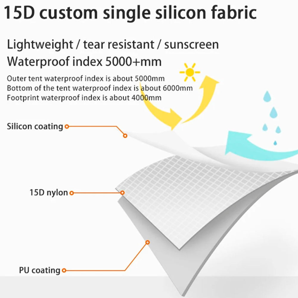 MOXIHIKE Lanshan 2 outer shell resists rain, highlighting waterproof performance.