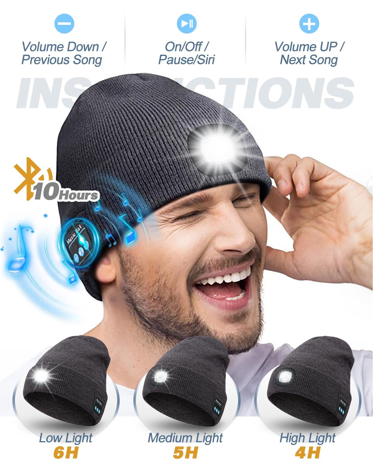 MOXTOYU LED headlamp beanie worn on head for hands-free outdoor illumination.