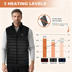 MRAWARM heated vest 6 heating zones demonstrates targeted warmth for core areas.