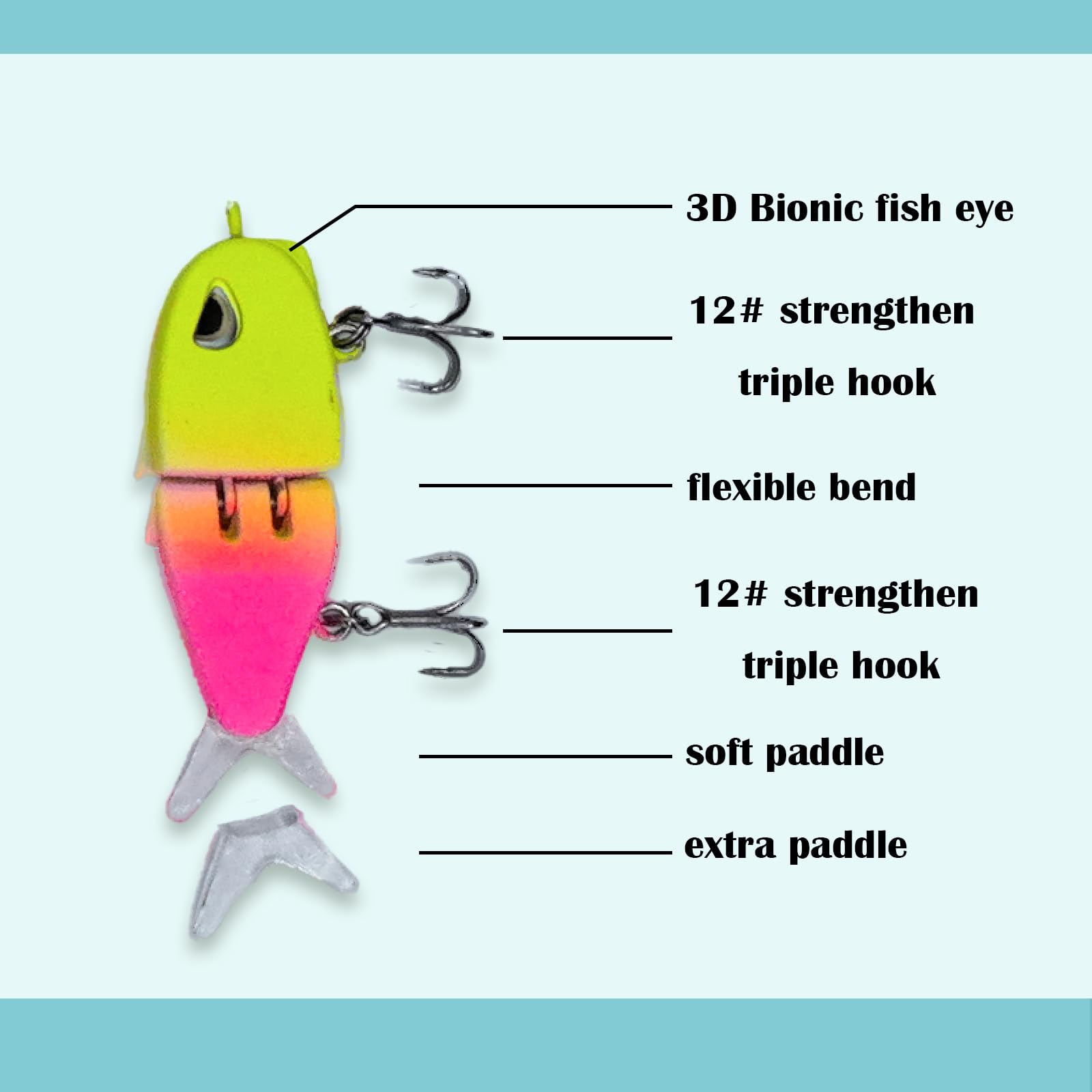 Includes 6 lures and 6 replaceable tails