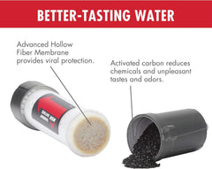 MSR Guardian 10L reservoir hanging for gravity purification in the field