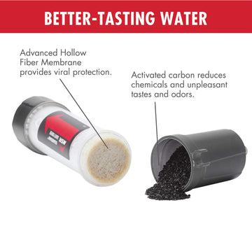 MSR Guardian gravity purifier demonstrates fast purification for up to 2 minutes per liter