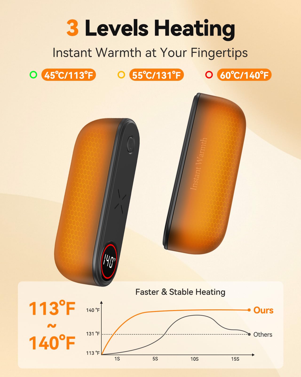 Mstoekn 2-in-1 hand warmers aluminum shell provides a durable outdoor feel.