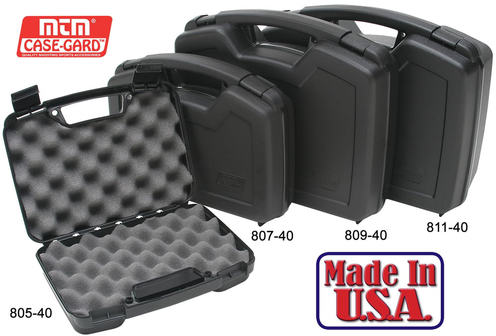 Rugged polypropylene texture of MTM 807-40 case