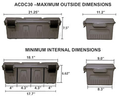 Stackable design of MTM ACDC30 with tie-down points