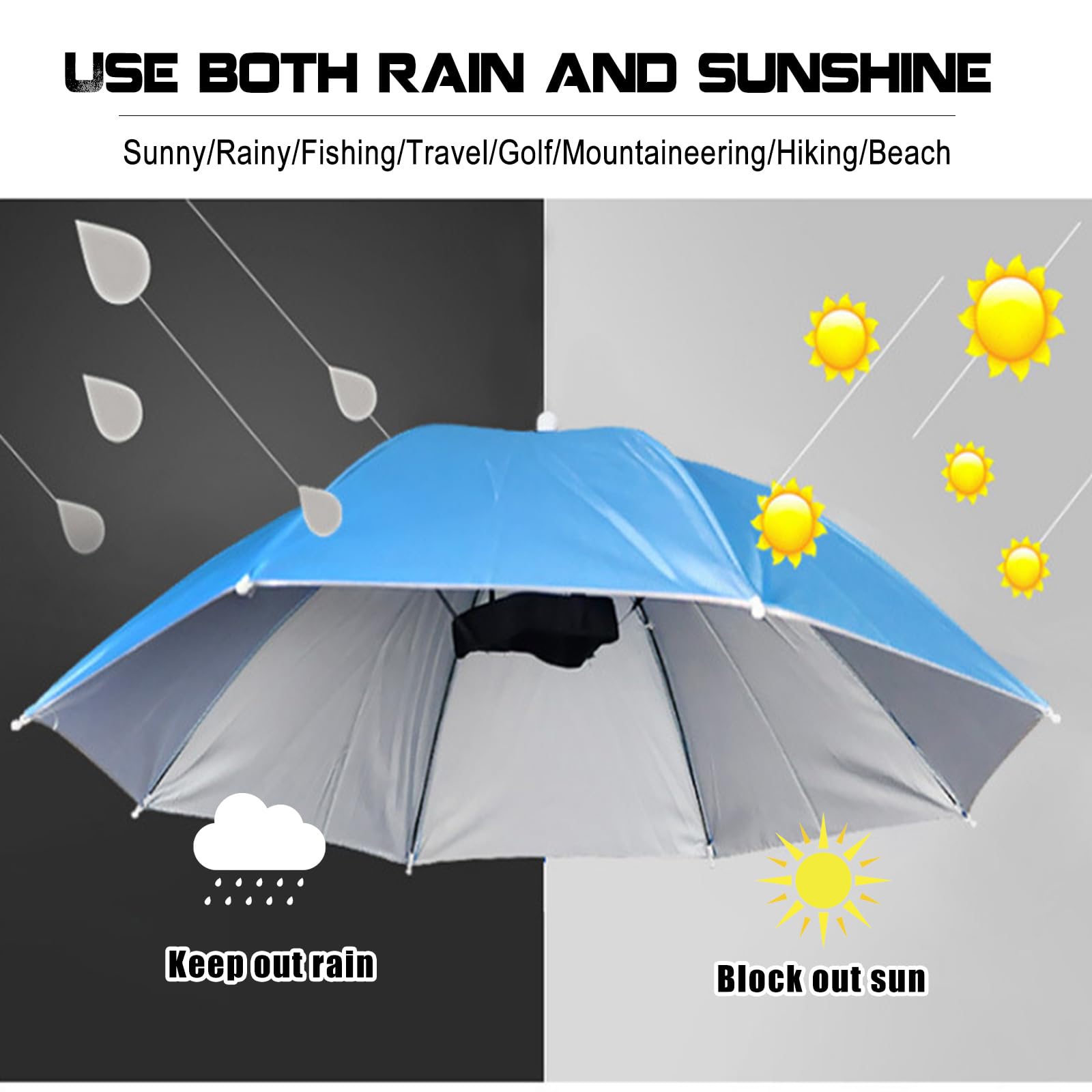 Folded MUFEKUM umbrella hat compact for carrying