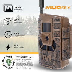 MUDDY Matrix On Demand photo feature enabling real-time capture.