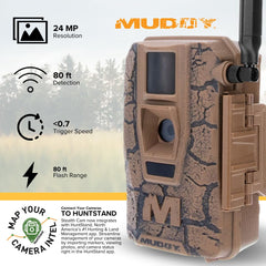 MUDDY Mitigator 80 feet detection range captures distant wildlife with reliable range