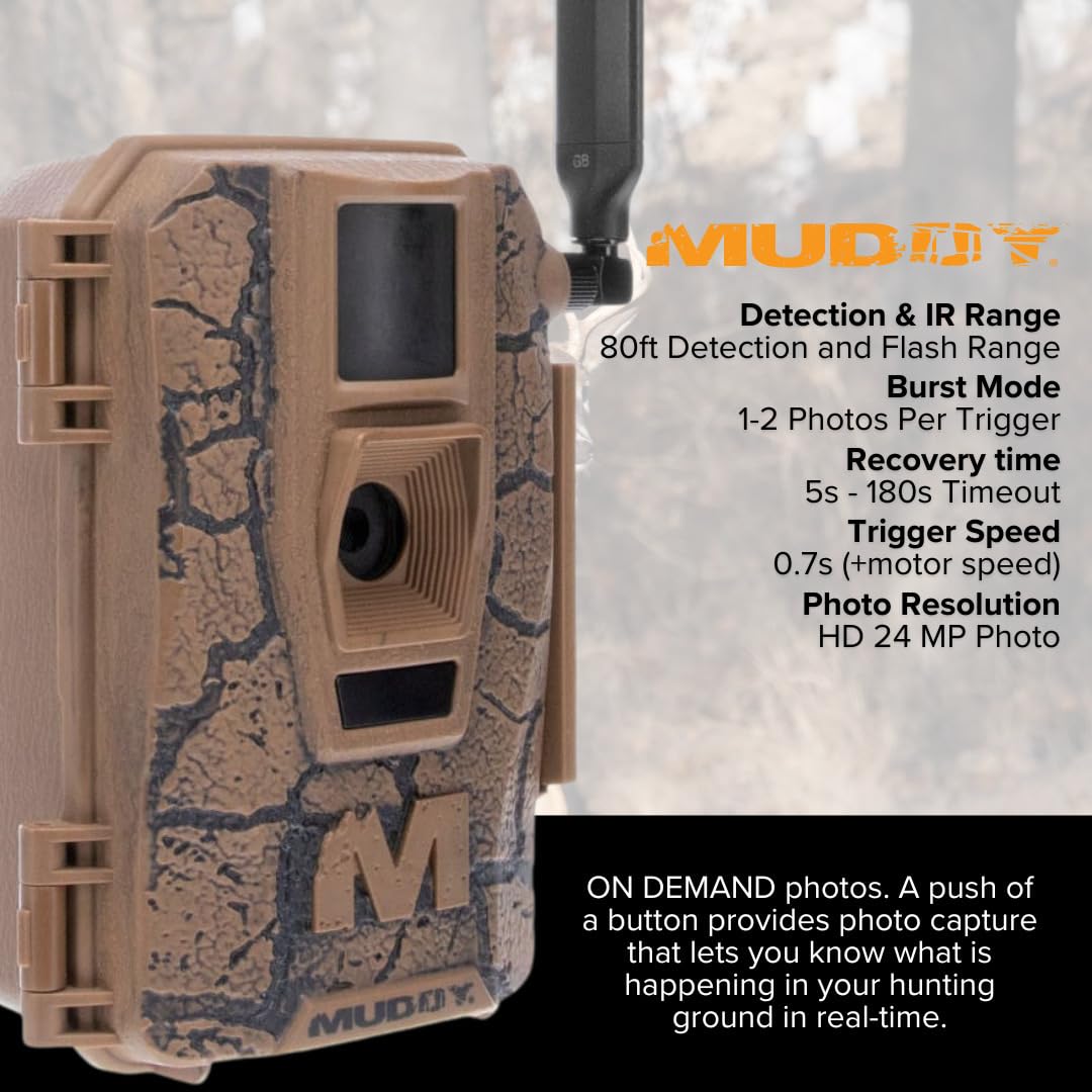 MUDDY Mitigator 0.7-second trigger speed captures actions quickly