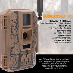 MUDDY Mitigator 0.7-second trigger speed captures actions quickly
