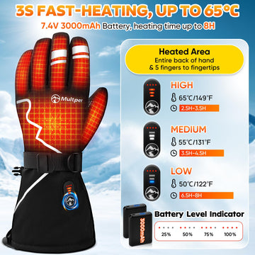 Multper heated gloves side-view worn during winter activity for mobility and warmth.