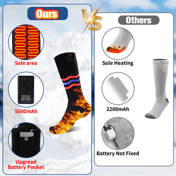 Multper heated socks camping use demonstrates outdoor warmth during chilly evenings.