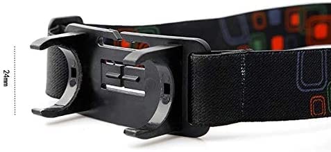 MUMUGUO adjustable headband-strap keeps lightweight lights stable during hikes.