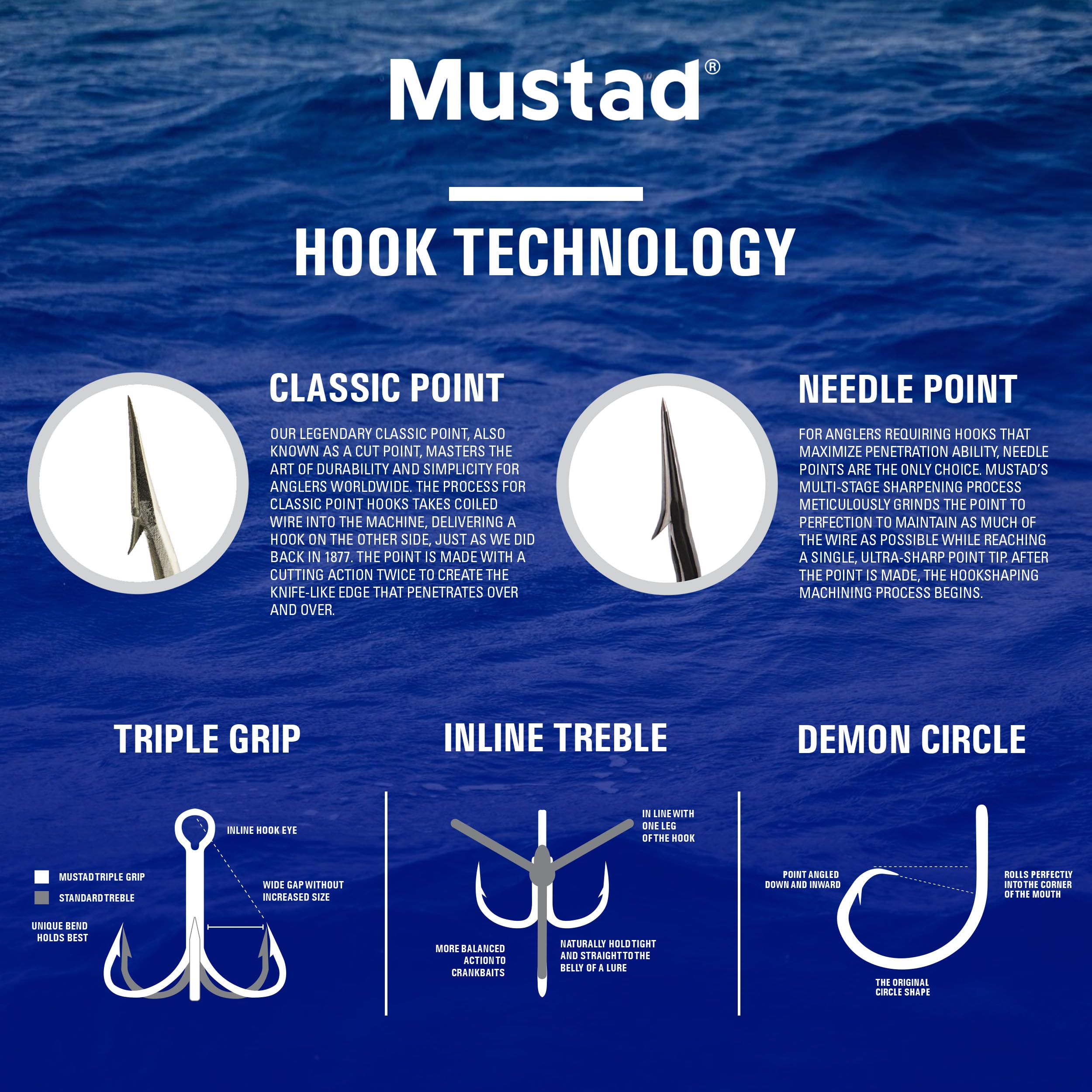Mustad Demon Offset Circle 4X Strong 8/0 angle shot highlights left-kirbed point design