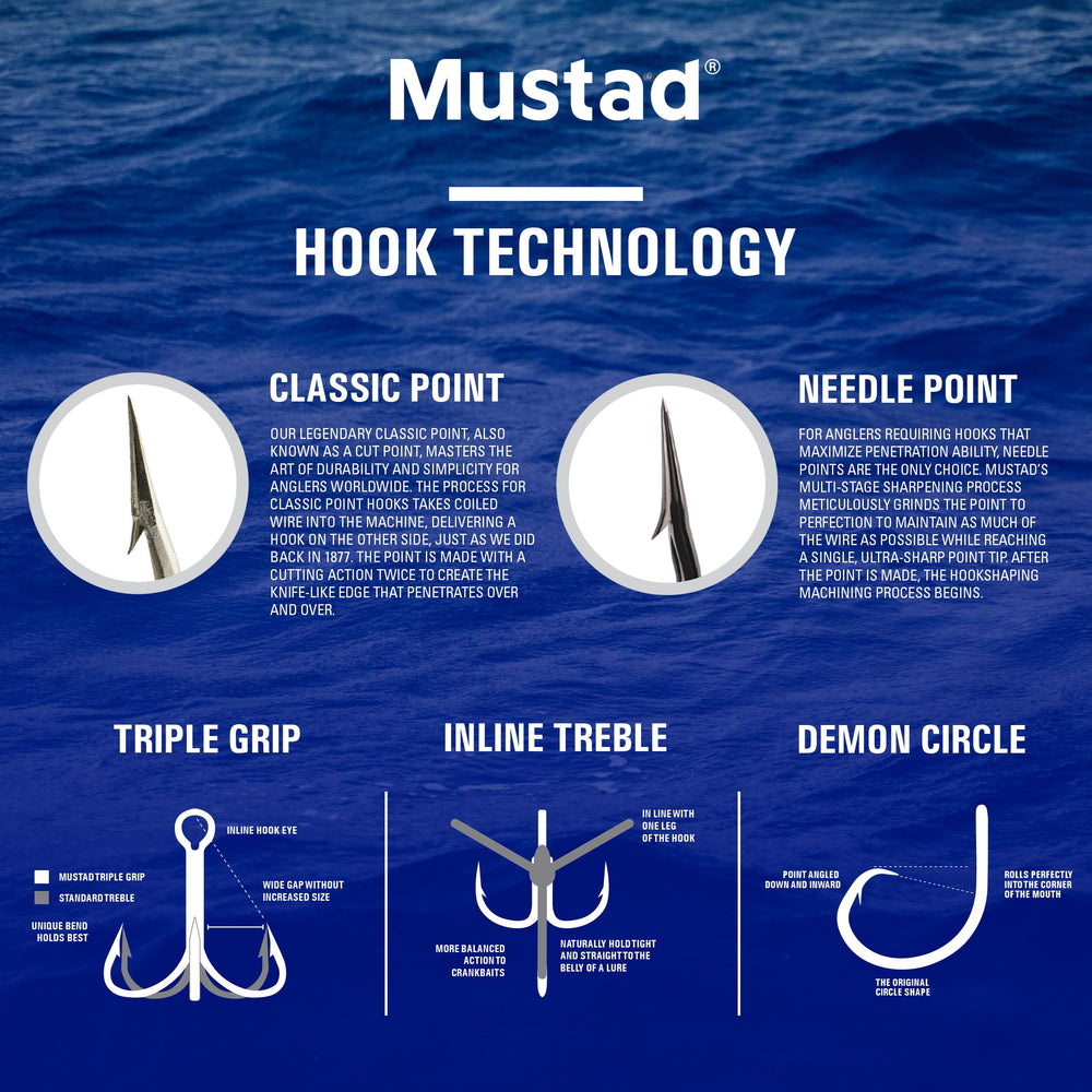 Mustad Demon Offset Circle 4X Strong 8/0 angle shot highlights left-kirbed point design
