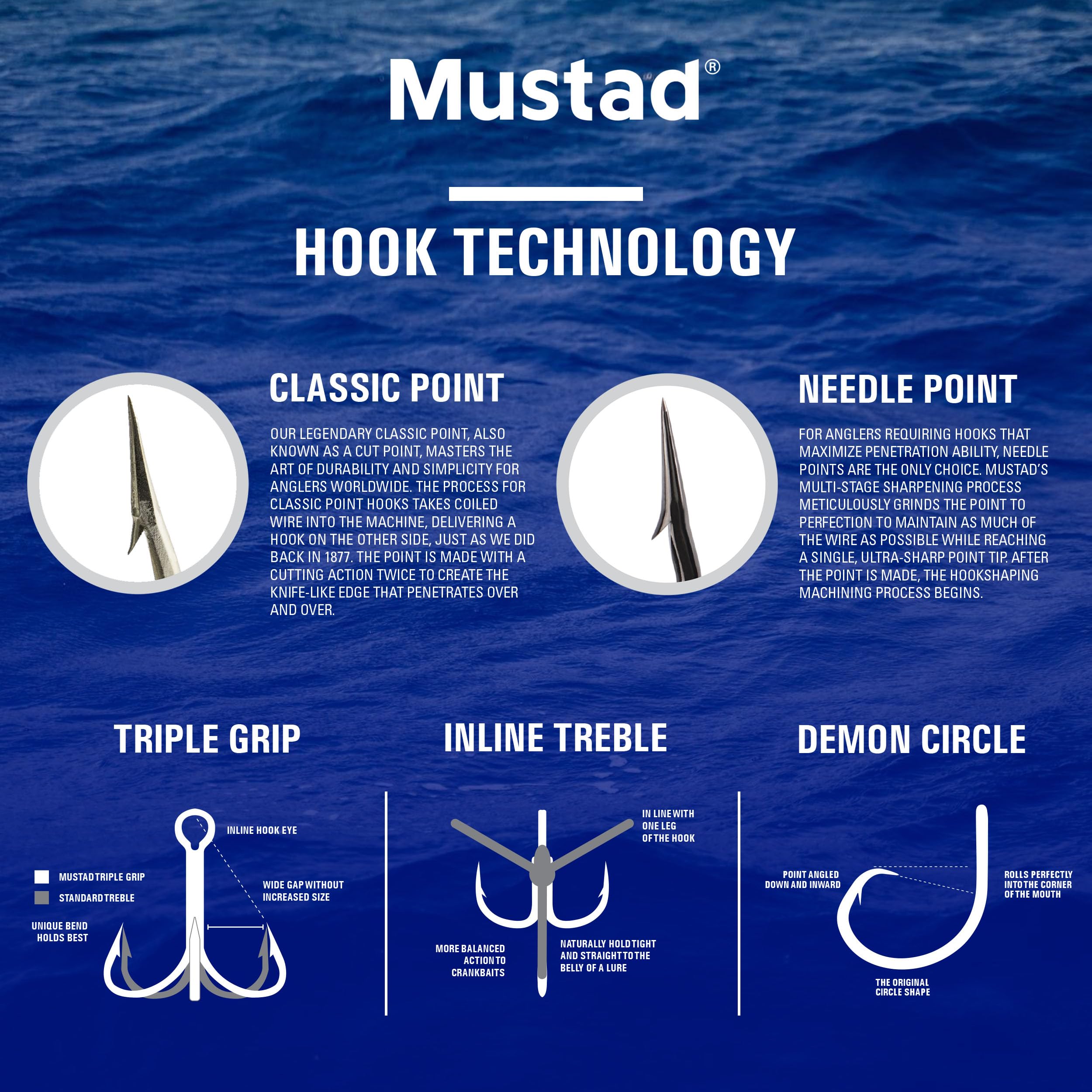 Mustad Demon saltwater and freshwater use close-up, corrosion-resistant finish.