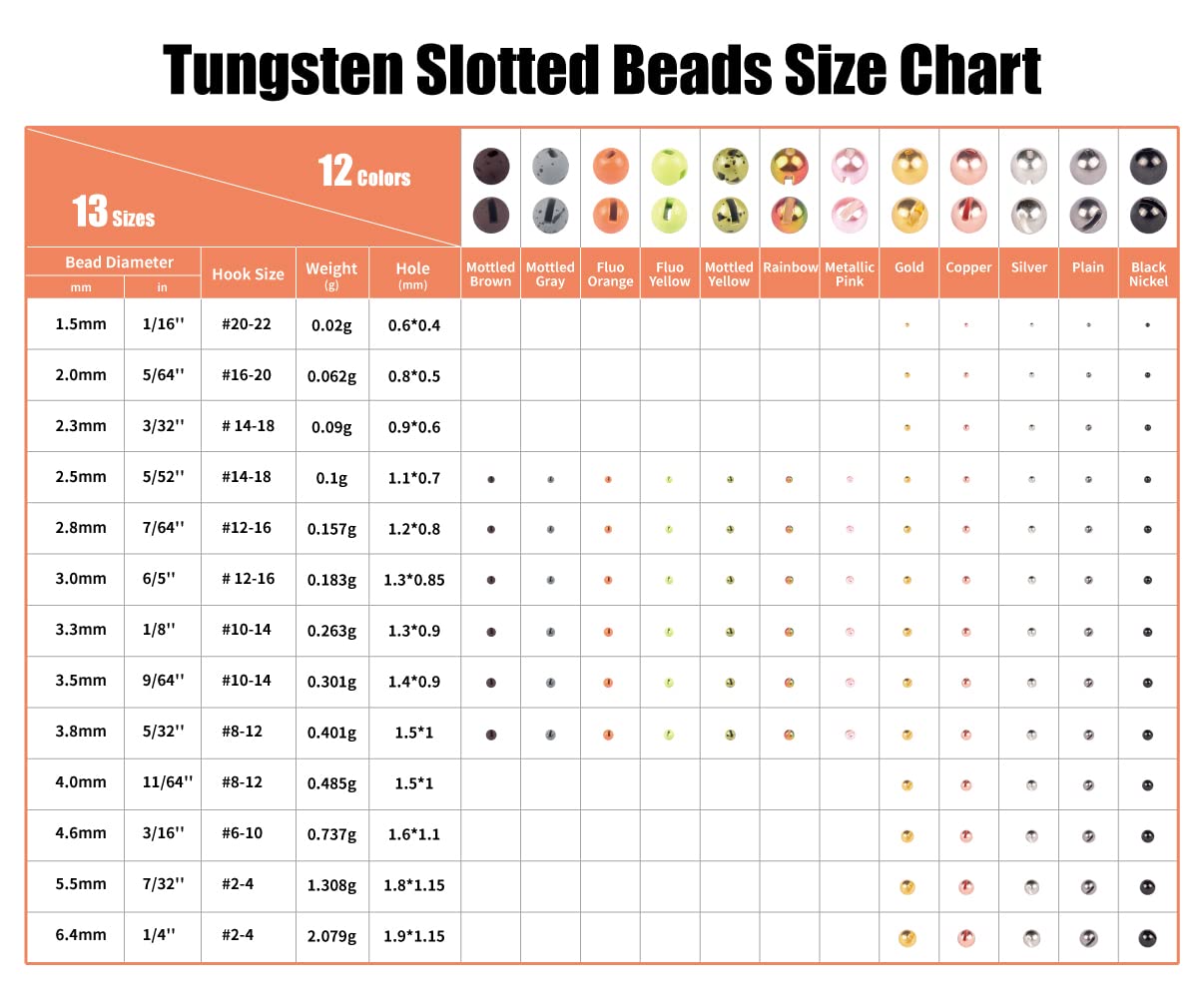 MUUNN 3.5mm tungsten bead head provides weight without bulk.