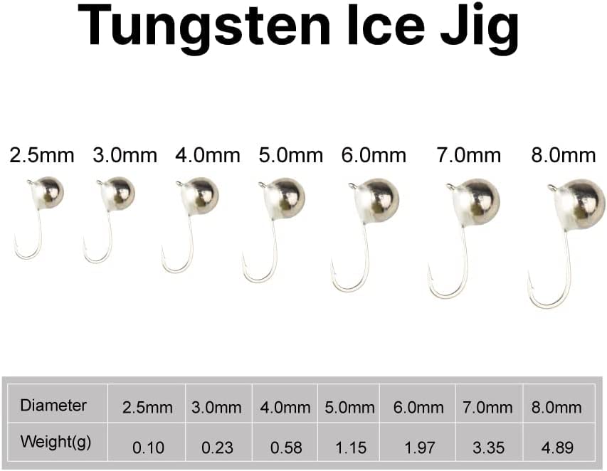 MUUNN paint-your-own jigs kit enables custom colors for open-water or ice fishing