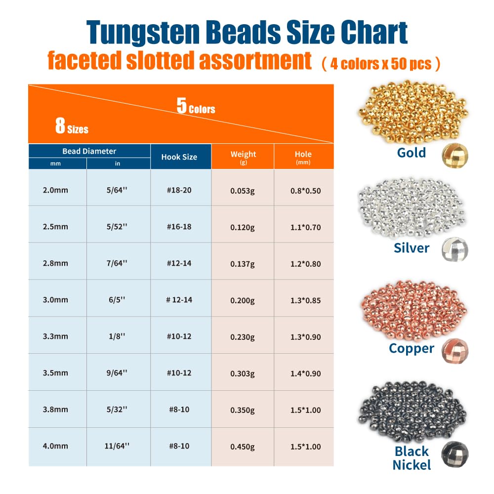 MUUNN silver tungsten beads 50pcs reflect light for visibility in low-light water