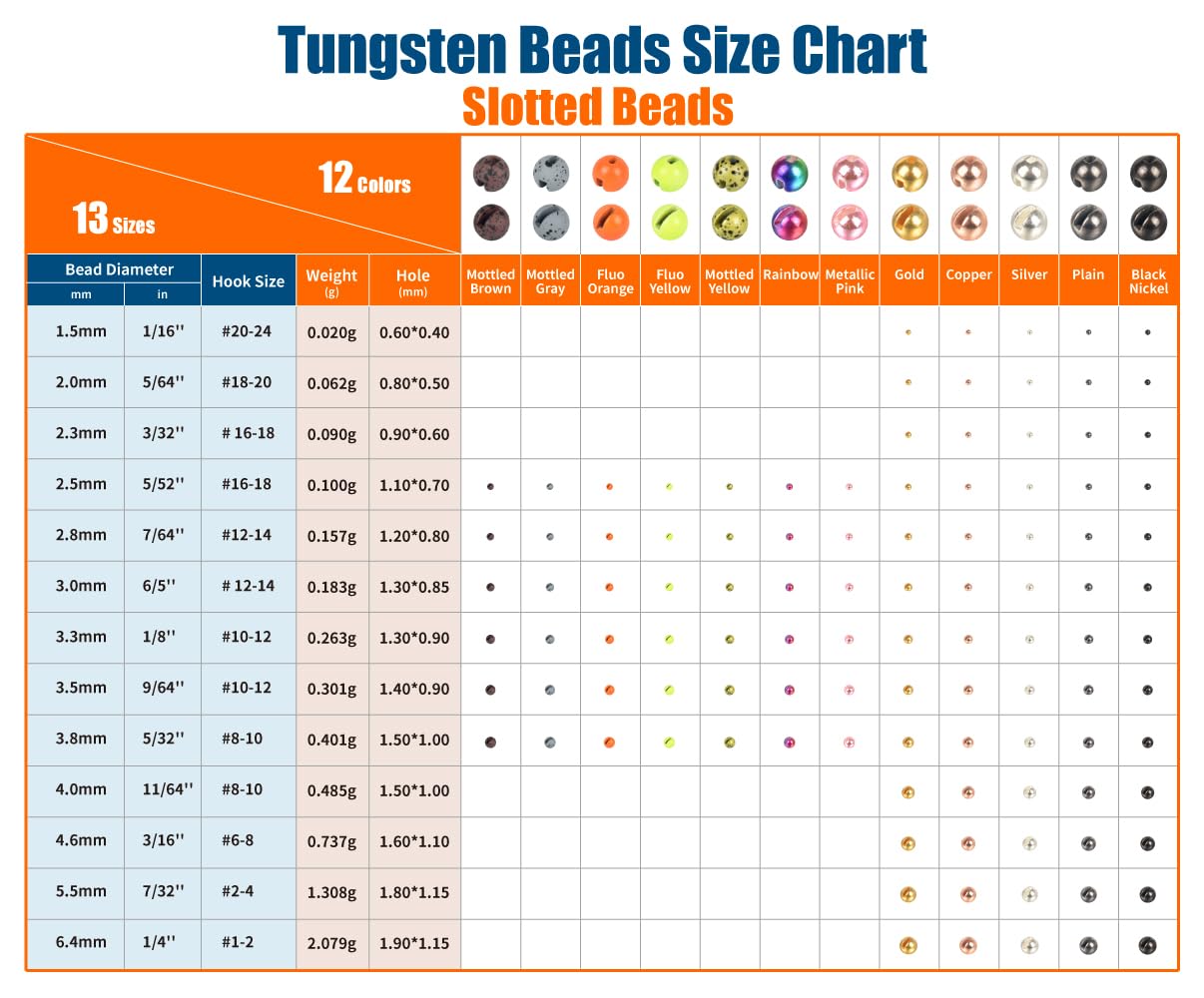MUUNN rainbow 3.0mm beads provide appealing hues for visual interest and pattern variety.