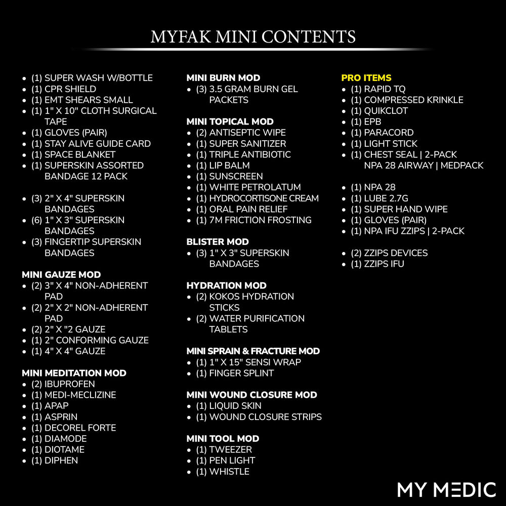My Medic MyFak Mini kit with Hypalon MOLLE panel demonstrates secure backpack attachment for quick access