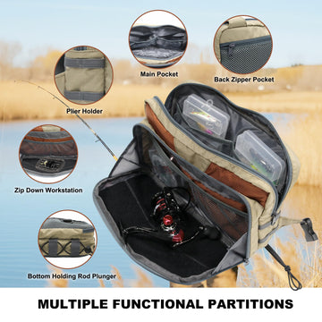 Durable fabric close-up of MYDAYS chest pack