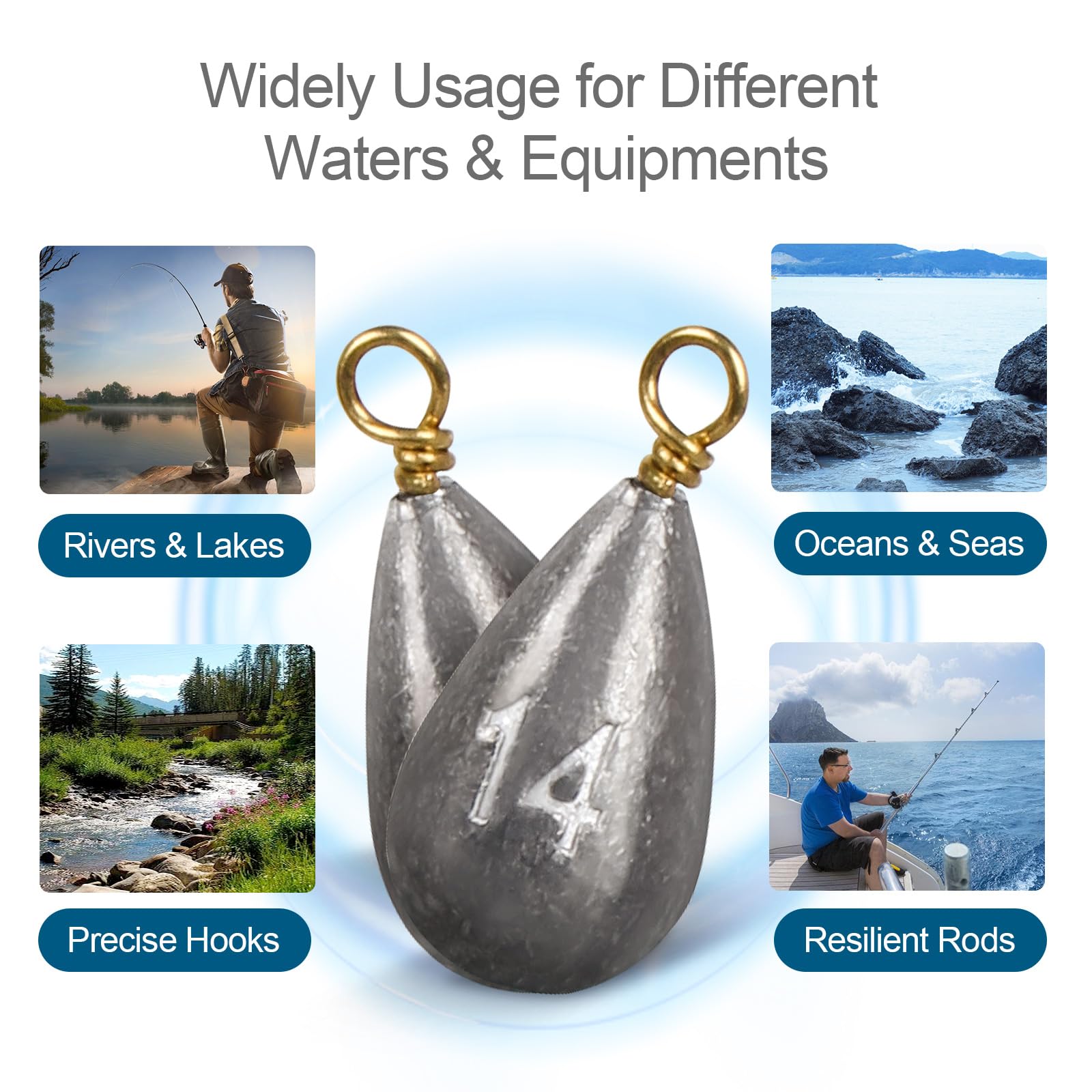 Rust-resistant fishing weights suitable for saltwater and freshwater