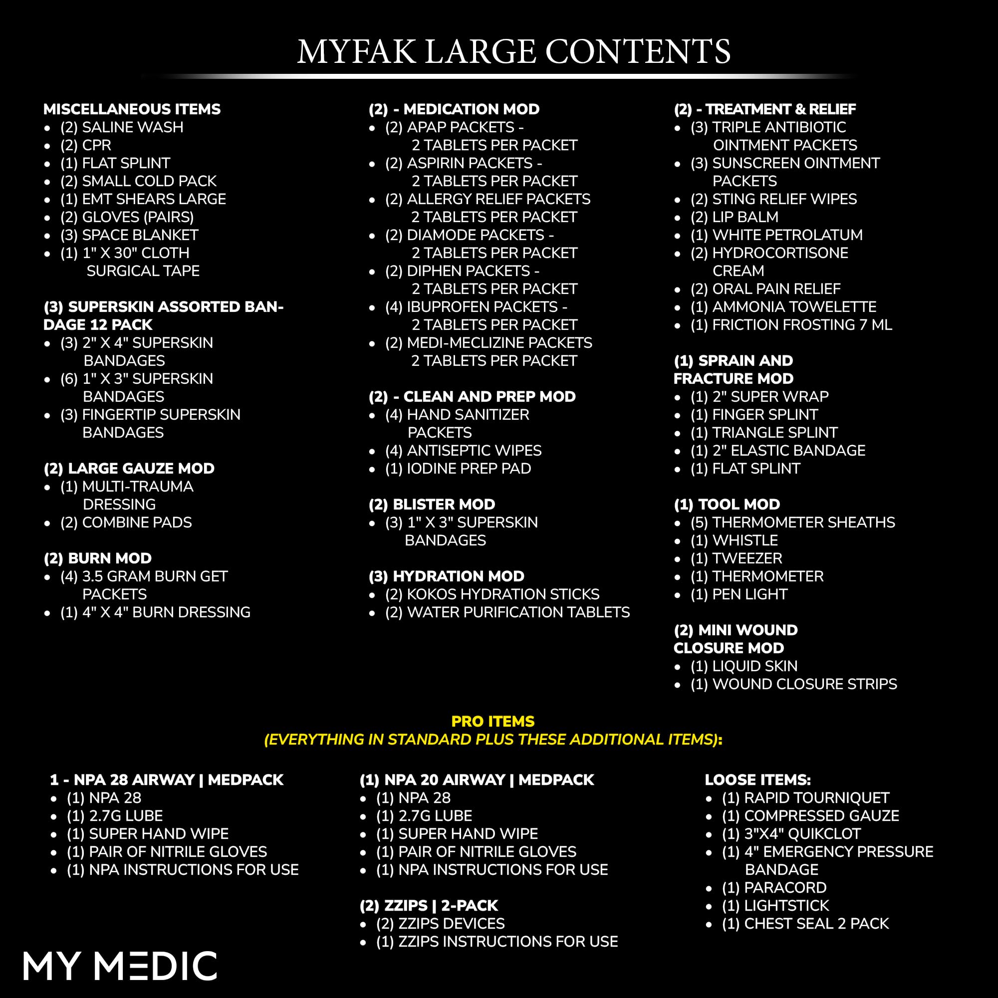 My Medic MYFAK Large contents spread reveals a 150-item medical kit variety.