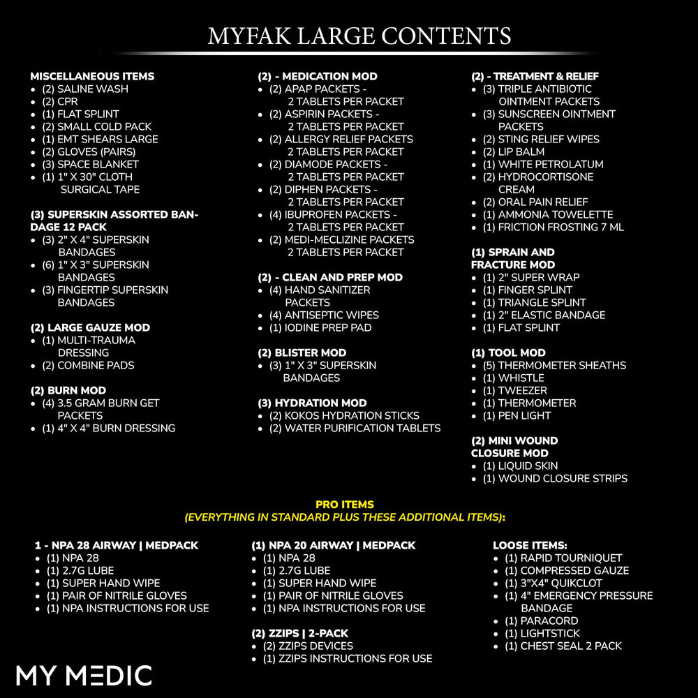 My Medic MYFAK Large contents spread reveals a 150-item medical kit variety.