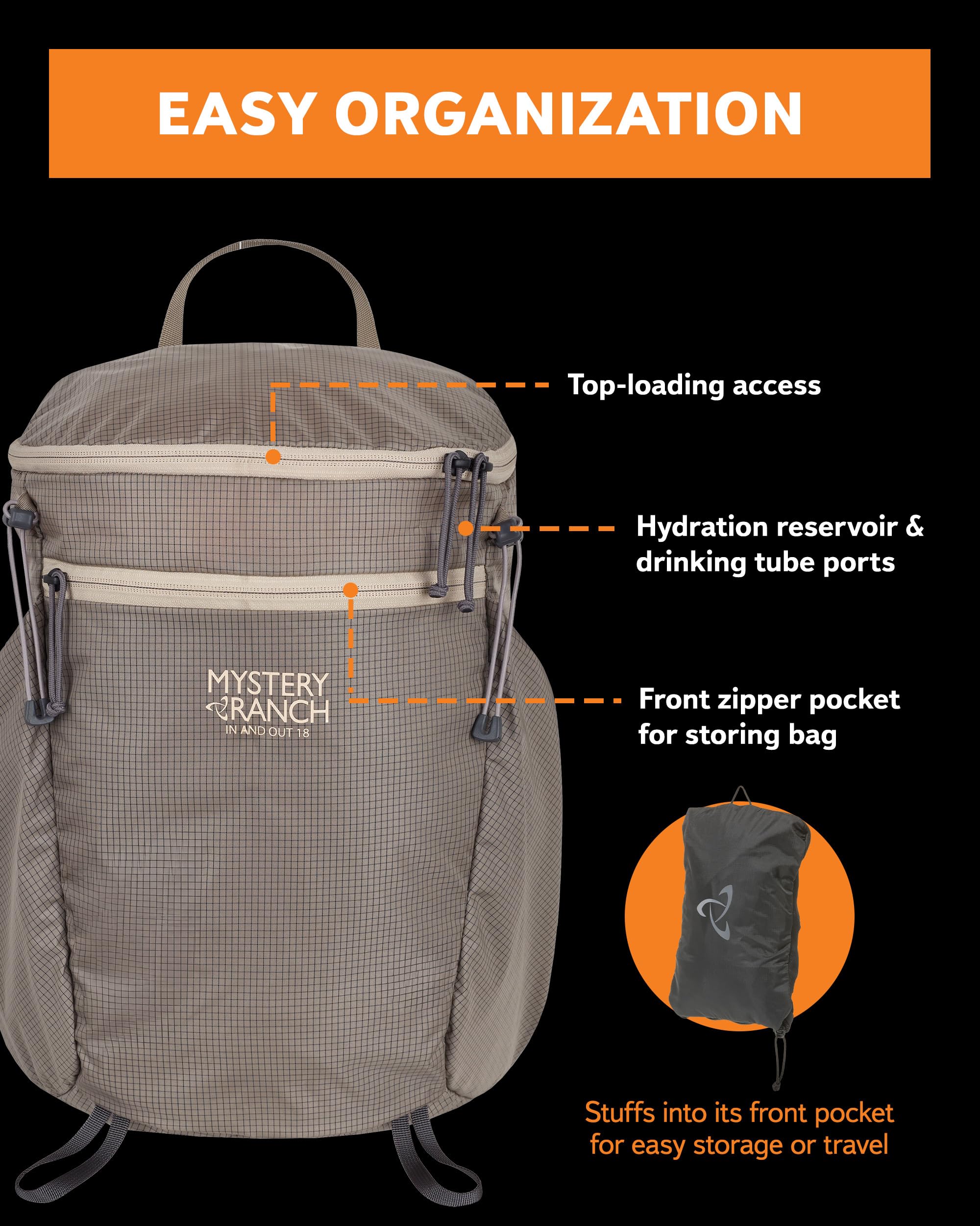 Mystery Ranch In & Out Backpack worn-shoulder demonstrates breathable daily carry