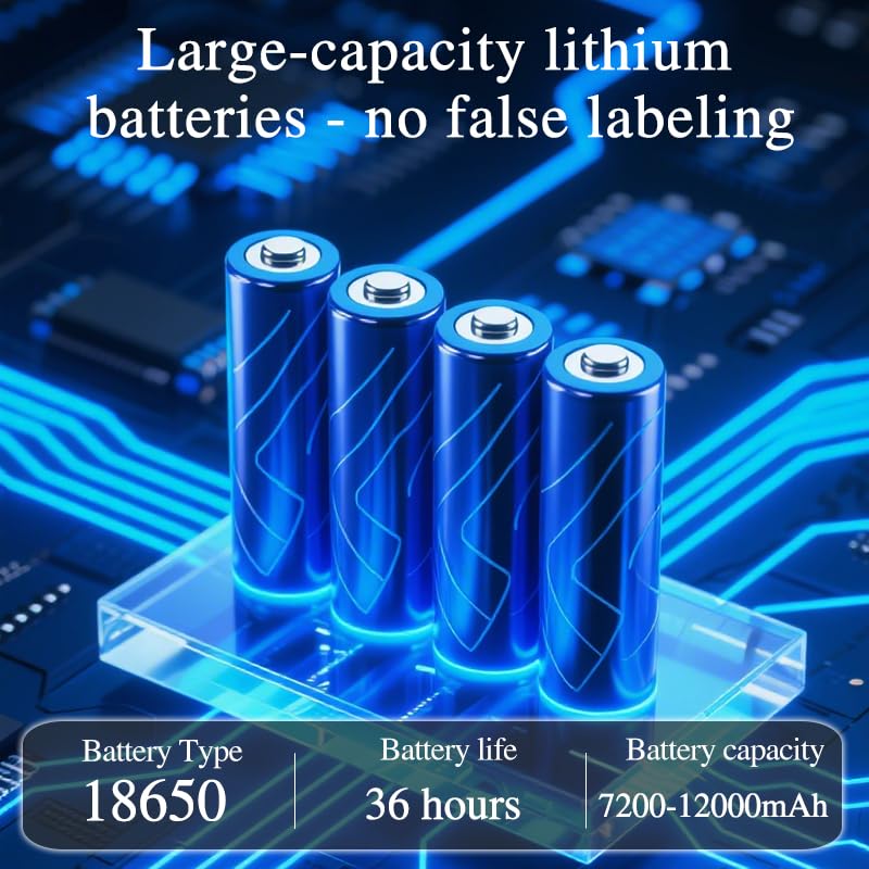 M.Y.Z. Wanderer 4-LED power indicators show remaining battery at a glance.