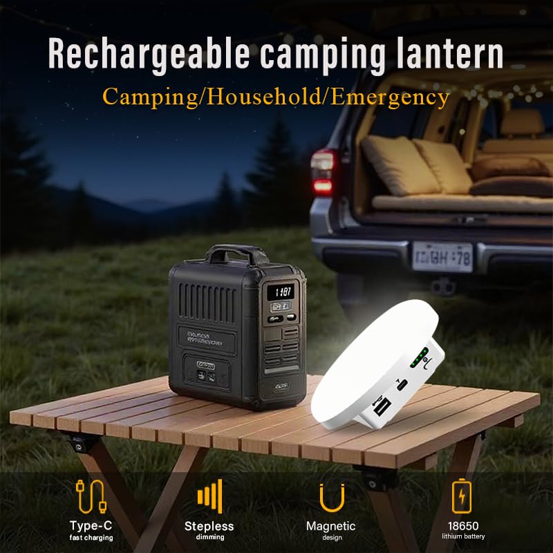M.Y.Z. Wanderer compact 5.12 by 5.12 by 1.97 inches for easy packing.