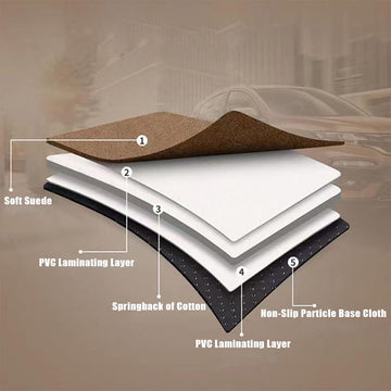MZYRZ soft flocking material close-up highlights warm, comfortable touch.