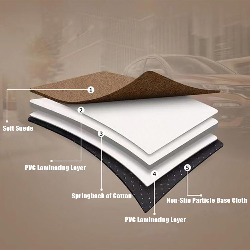 MZYRZ soft flocking material close-up highlights warm, comfortable touch.