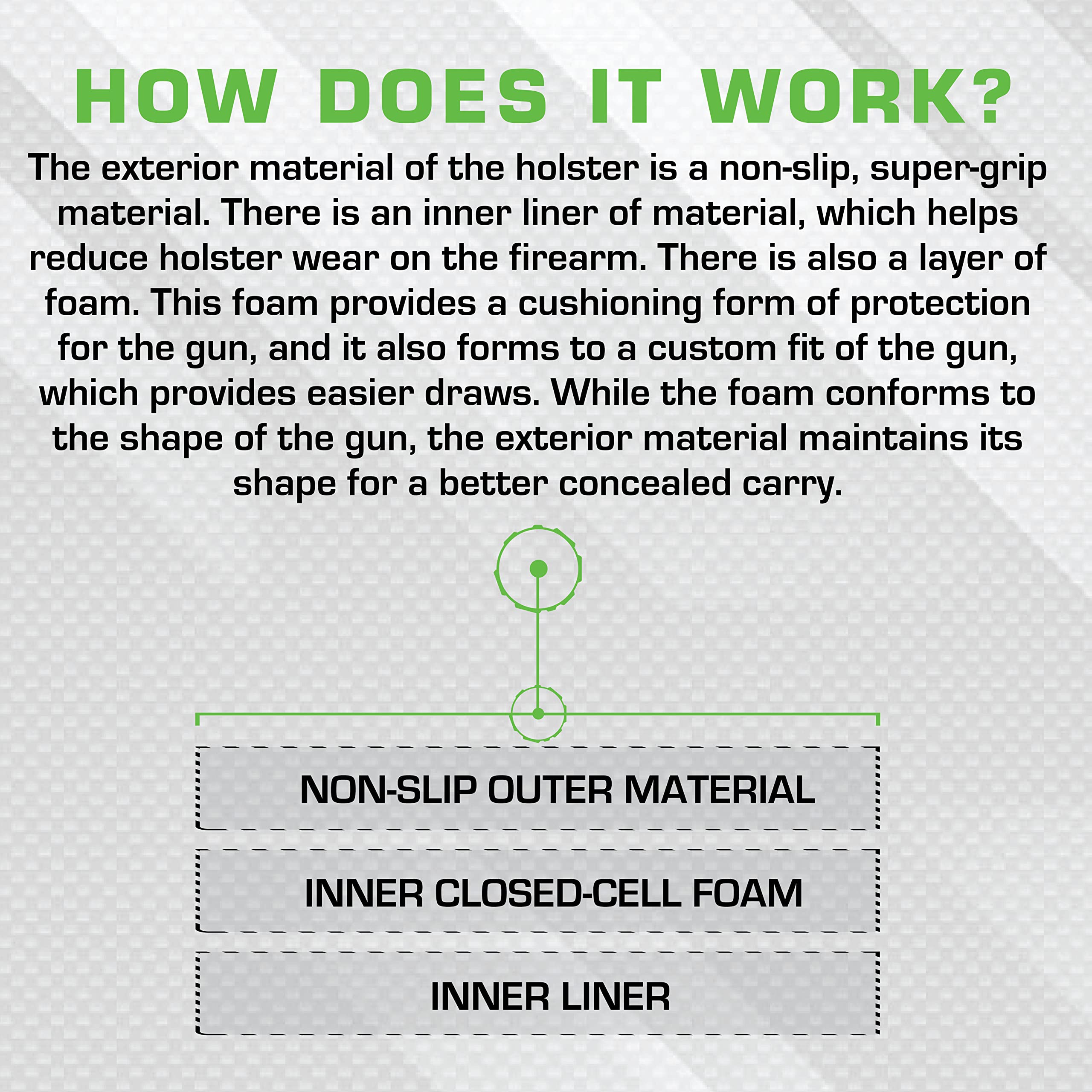 Fits NAA Pug and micro handguns with up to 2.5-inch barrel