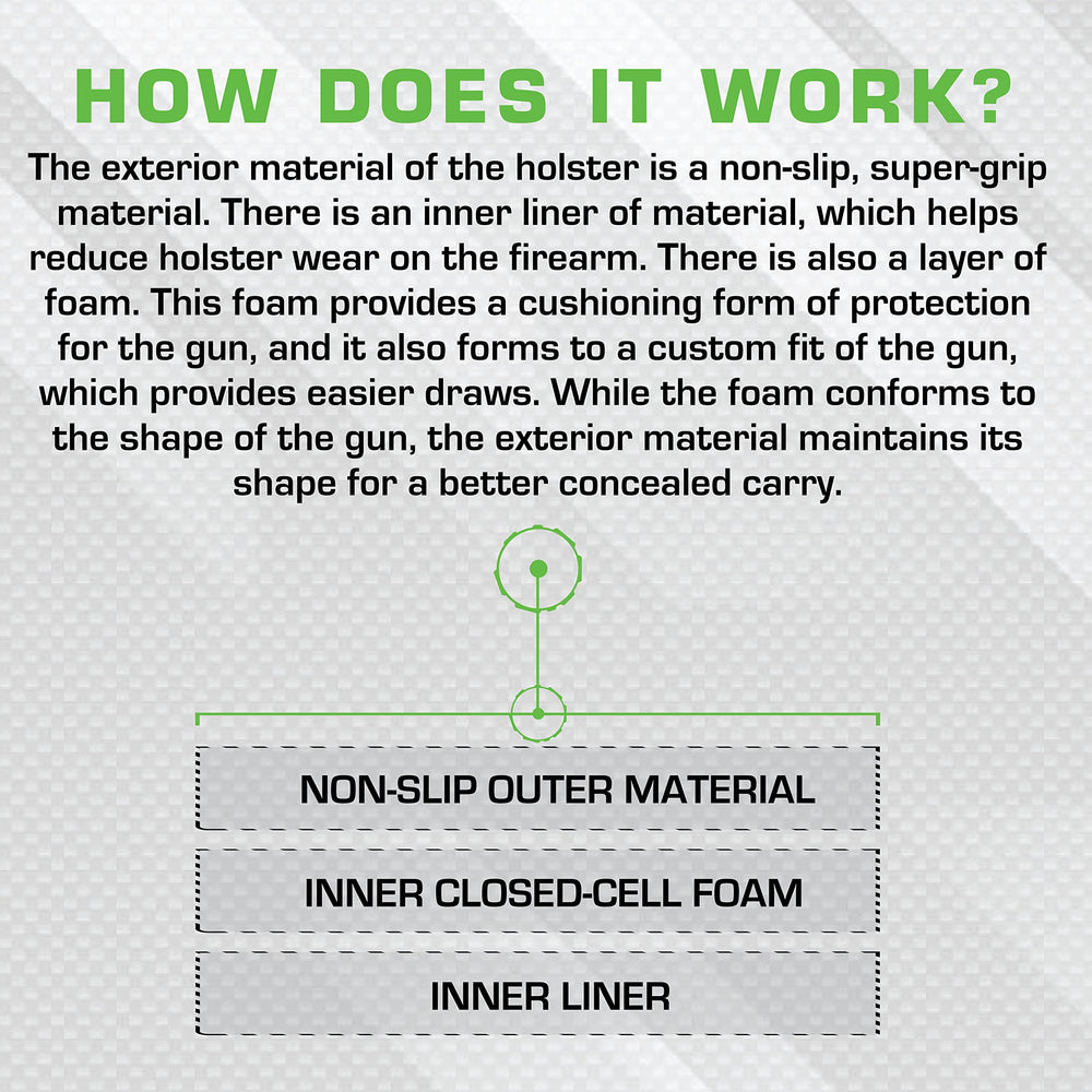 Fits NAA Pug and micro handguns with up to 2.5-inch barrel