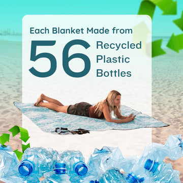 Nakie Picnic Blanket with dog-friendly space for play and snacks.