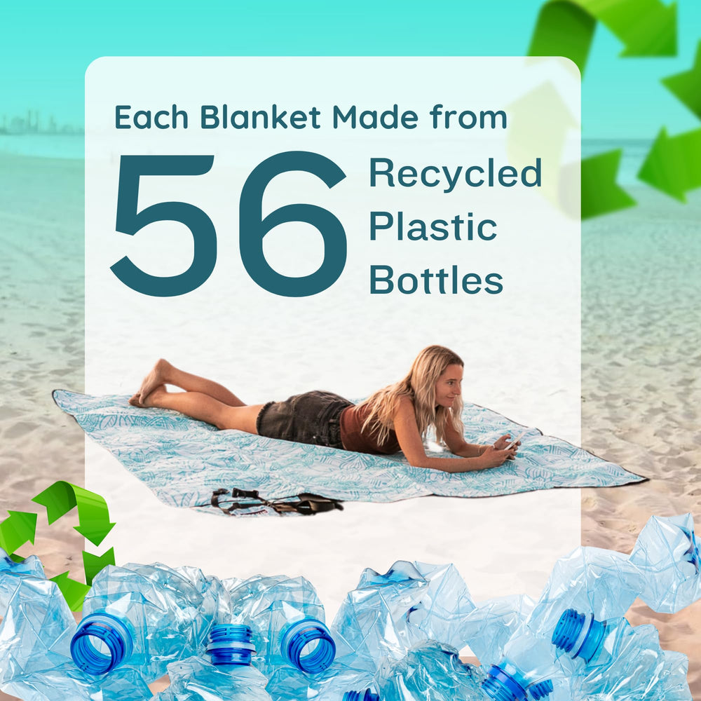 Nakie Picnic Blanket with dog-friendly space for play and snacks.