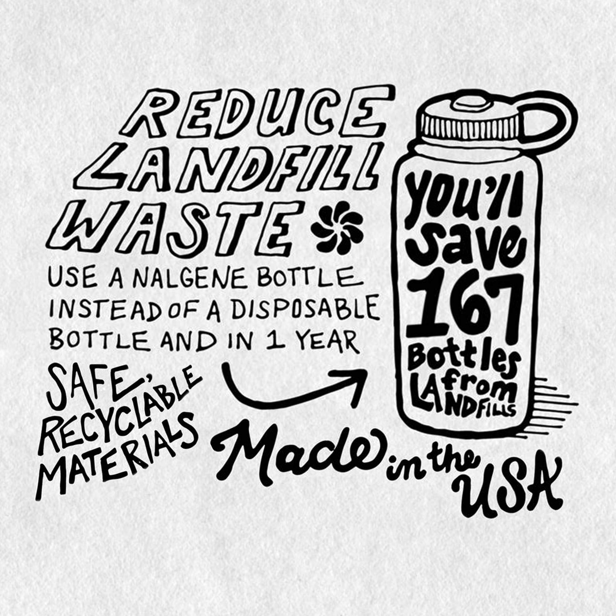 Nalgene clear container with BPA-free material ideal for indoor and outdoor storage.