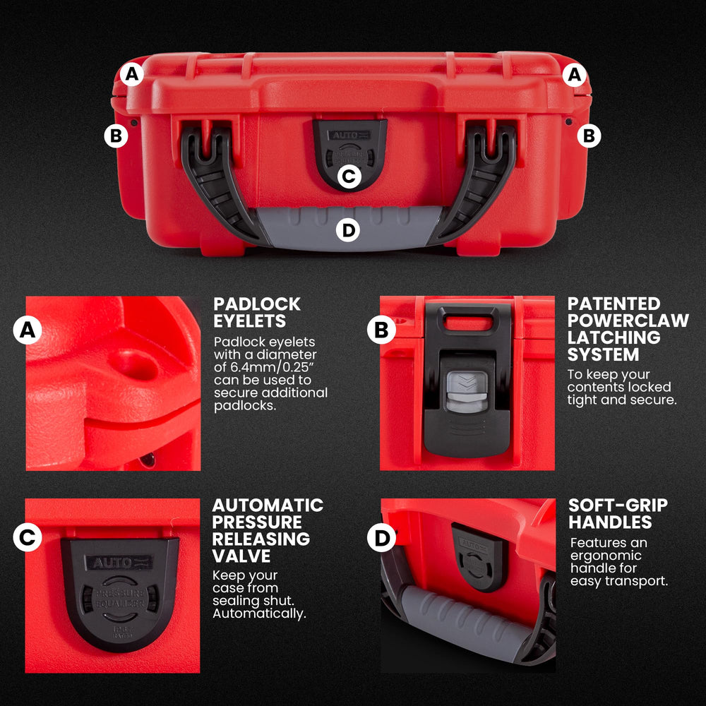 NANUK 903 IP67 dustproof shell shields supplies from moisture and dust.