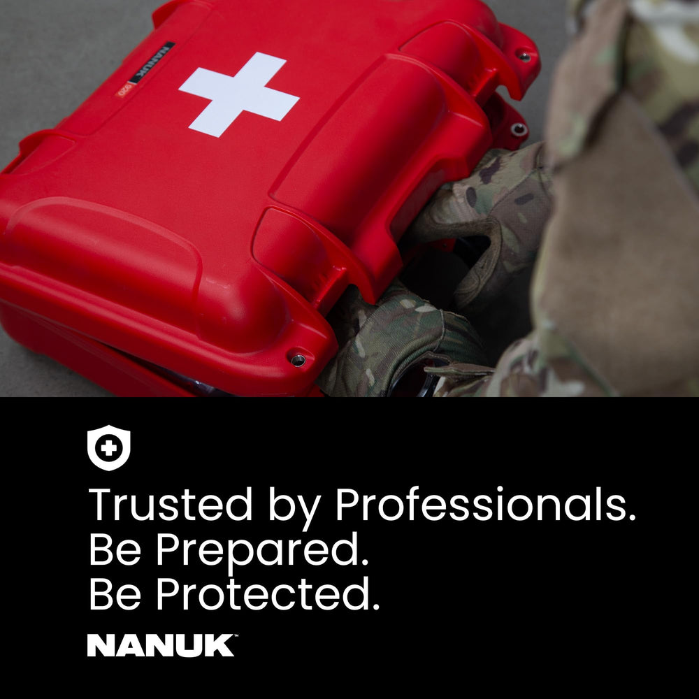 NANUK 903 double-lock latches ensure secure, travel-ready storage.