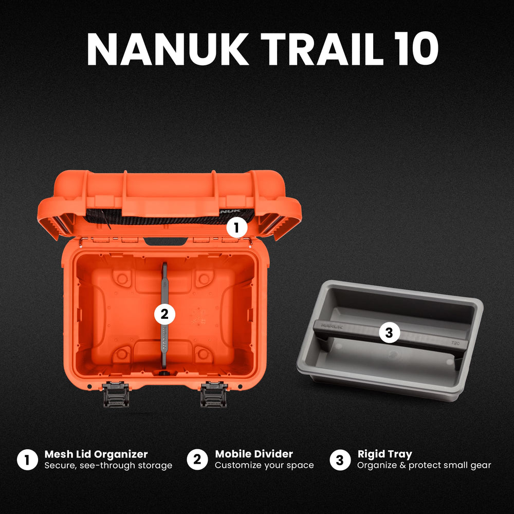 NANUK Trail 10-11.2L eco-conscious NK-7 resin emphasizes durable, planet-friendly construction.