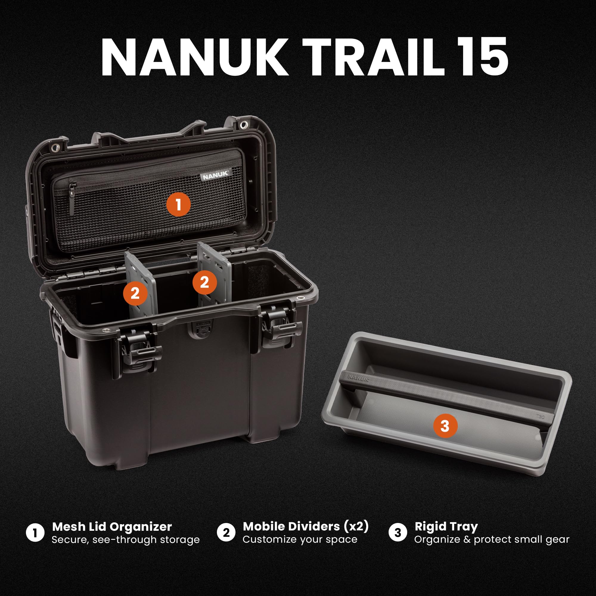 NANUK Trail 15 PowerClaw latches provide secure closure during transit.