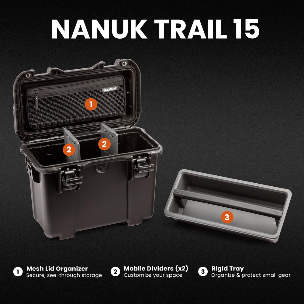 NANUK Trail 15 PowerClaw latches provide secure closure during transit.