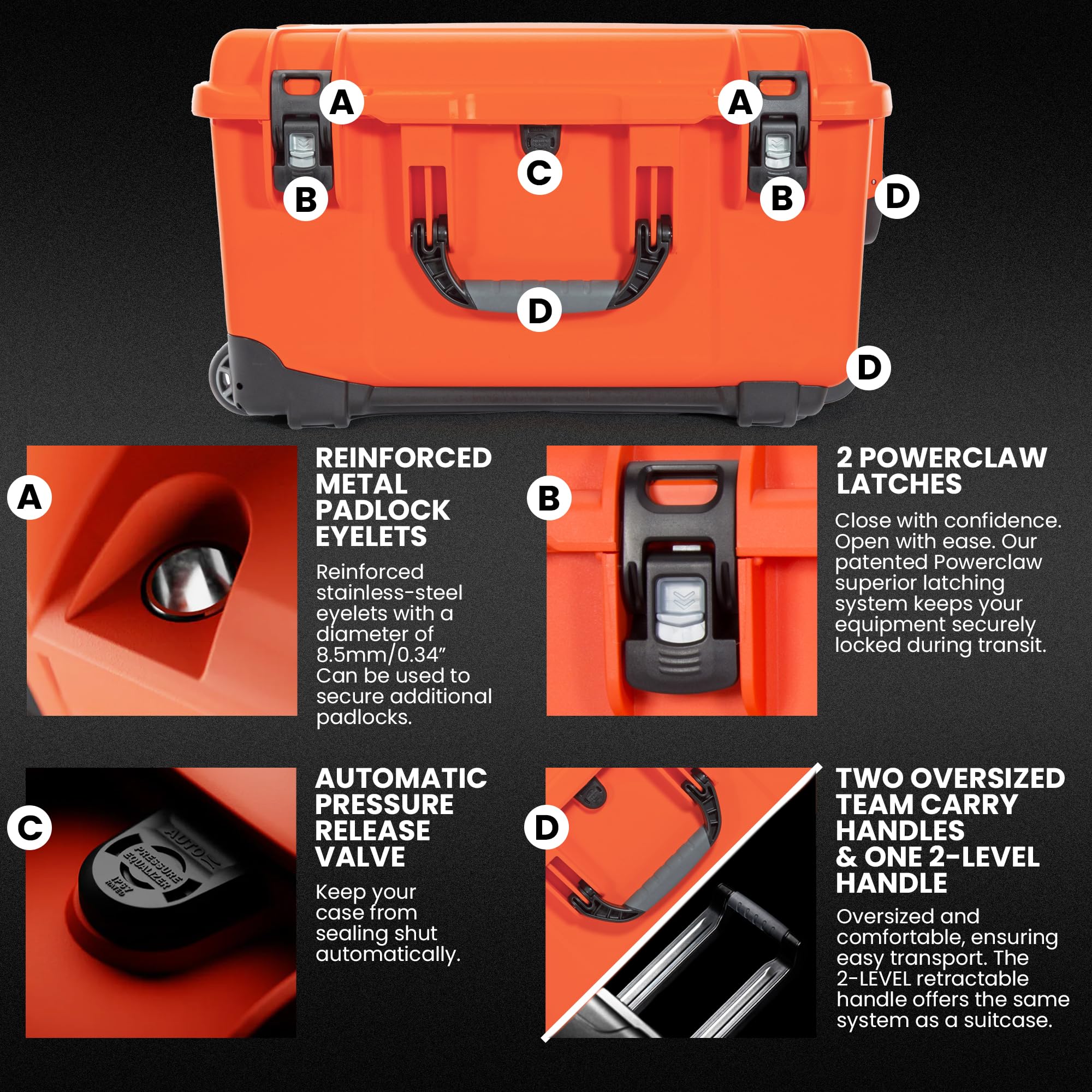 NANUK Trail 50 PowerClaw latches secure loads on tough trails
